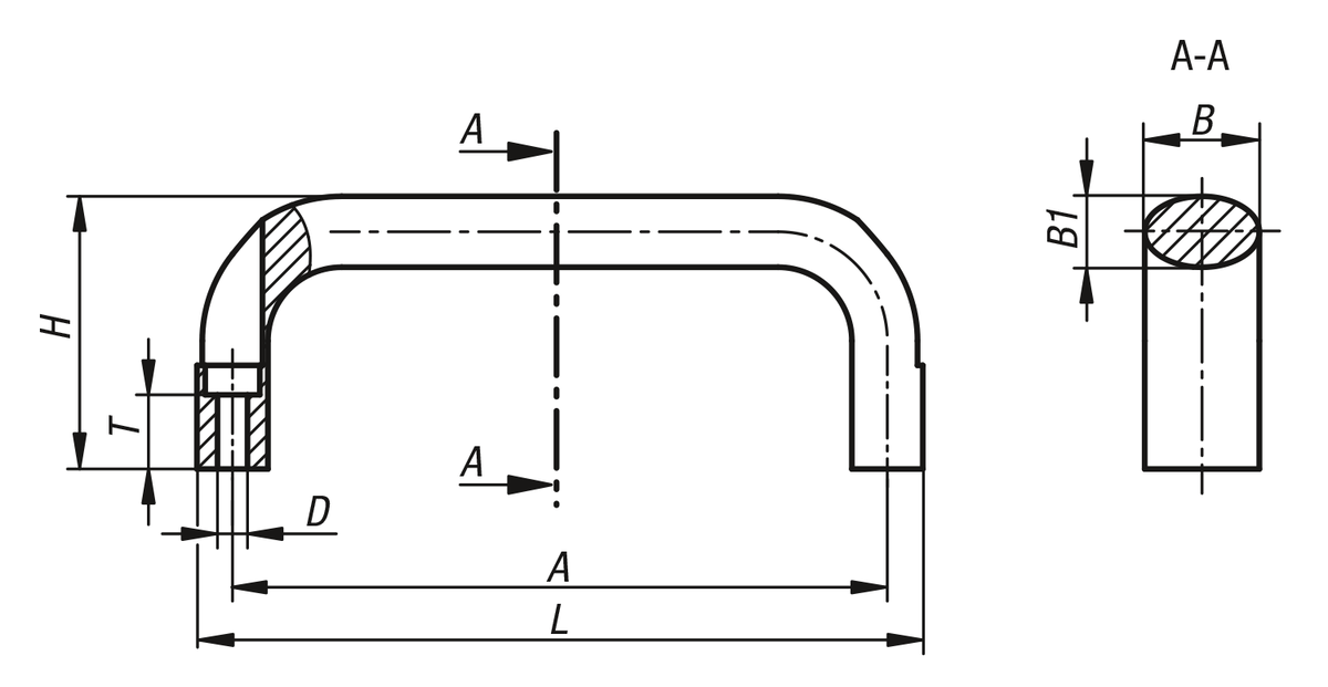 Empuñaduras curvas ovaladas con perforación exterior