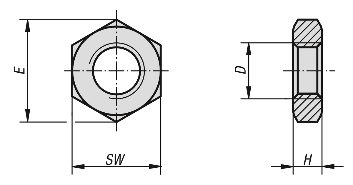 Tuercas hexagonales, forma baja DIN 439