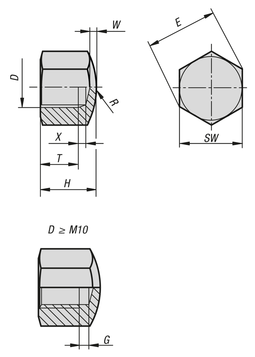 Tuercas de sombrerete hexagonales, versión alta DIN 917 de acero o acero inoxidable