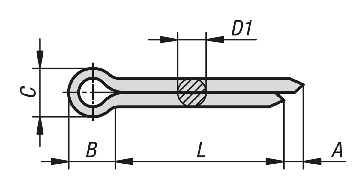 Alburas DIN EN ISO 1234