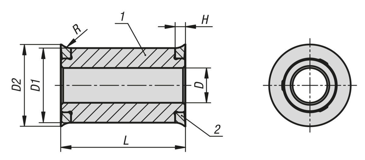 Casquillos de distanciamiento de acero inoxidable con junta tórica en Hygienic DESIGN