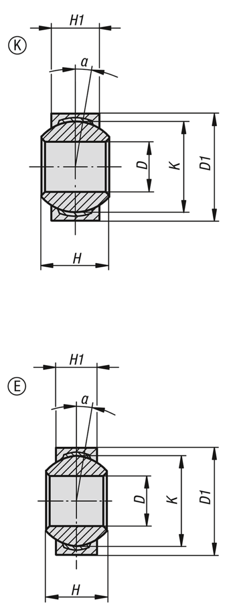 Cojinete articulado serie de medidas K / E DIN ISO 12240-1